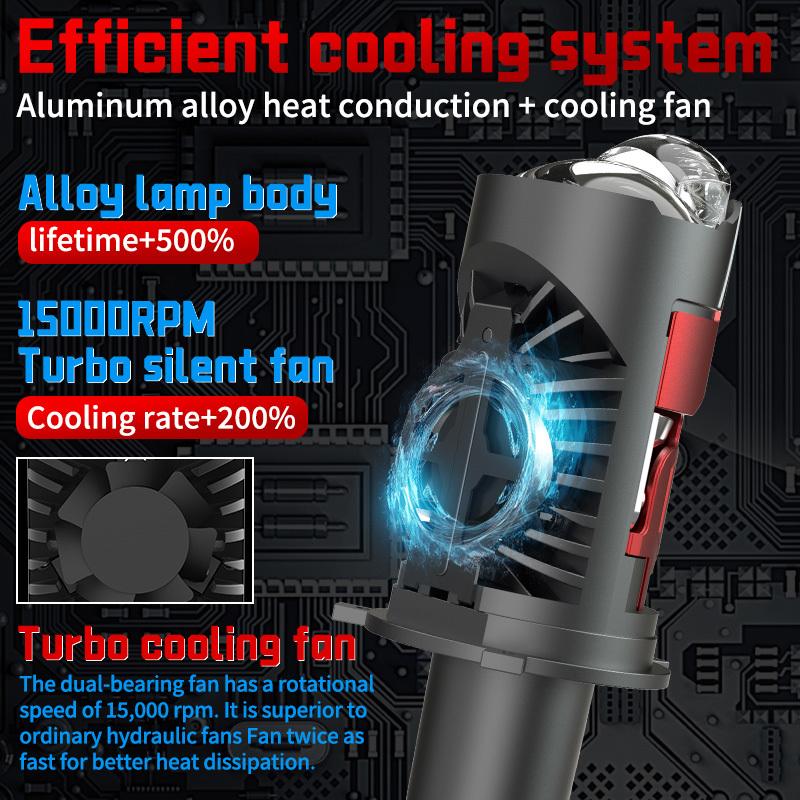 2 шт. Супер яркие светодиодные лампы H4 с двойной проекторной линзой для фар, для автомобиля, мотоцикла, Canbus, 100 Вт, 30000 лм, свет дальнего/ближнего света с турбо-мото-лампой, LHD, 6000K, белый