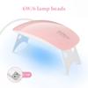 LINMANDA Mini Nail Dryer Lamp 6W LED UV Portable Nail Dryer Curing Lamp Light for Gel Based Polish with 60s/120s Timer Setting