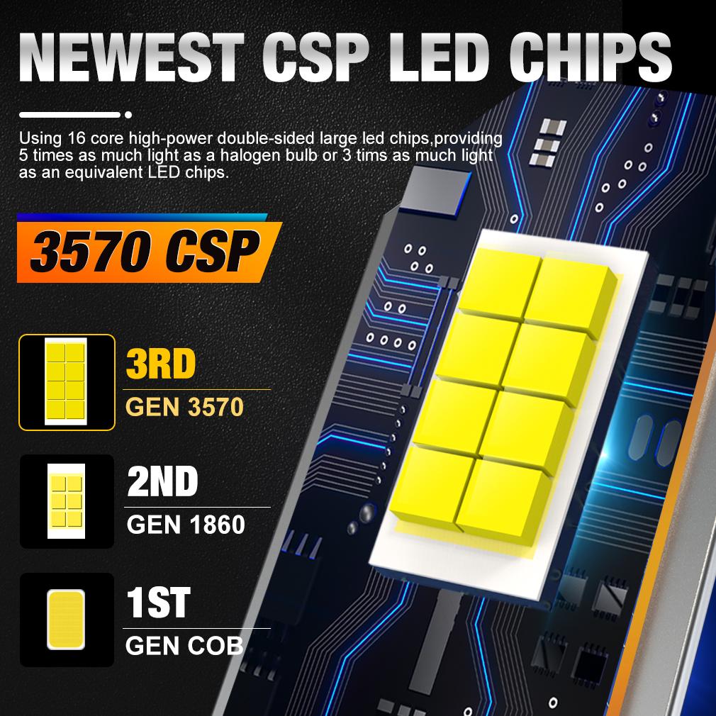 2 шт. 150000LM H7 светодиодные фары H4 светодиодные лампы H1 H8 H11 9005 HB3 9006 HB4 9012 HIR2 3570 CSP светодиодные медные трубки автомобильные фары автомобильные противотуманные фары 6000K 12 В