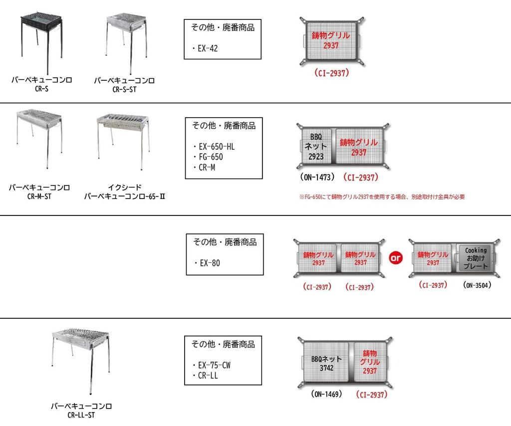Решетка чугунная Onoe Seisakusho из 5 предметов 2937 идеально подходит для открытого огня 290 x 375 мм BBQ BBQ хромированная (ОНОЭ) G-CI-2937 [Сменная сетка,