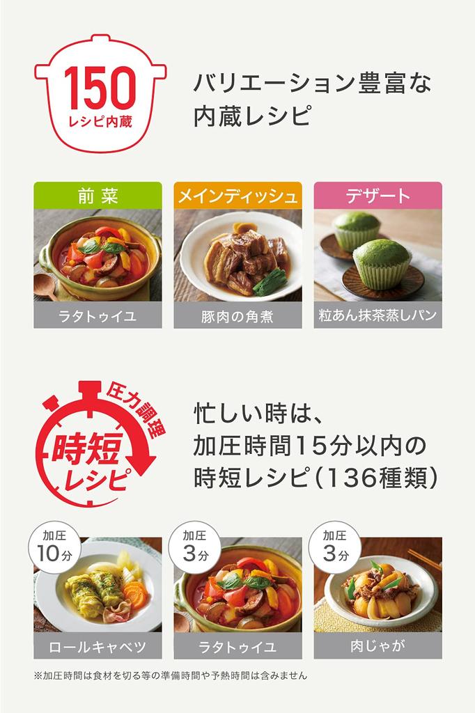 Tefal Electric Pressure Waterless Large For 2 to 6 Recipe Type 4 Functions in 1 for Me Time Удобная белая плита CY8511JP, Приготовление пищи, Емкость, 6 л,