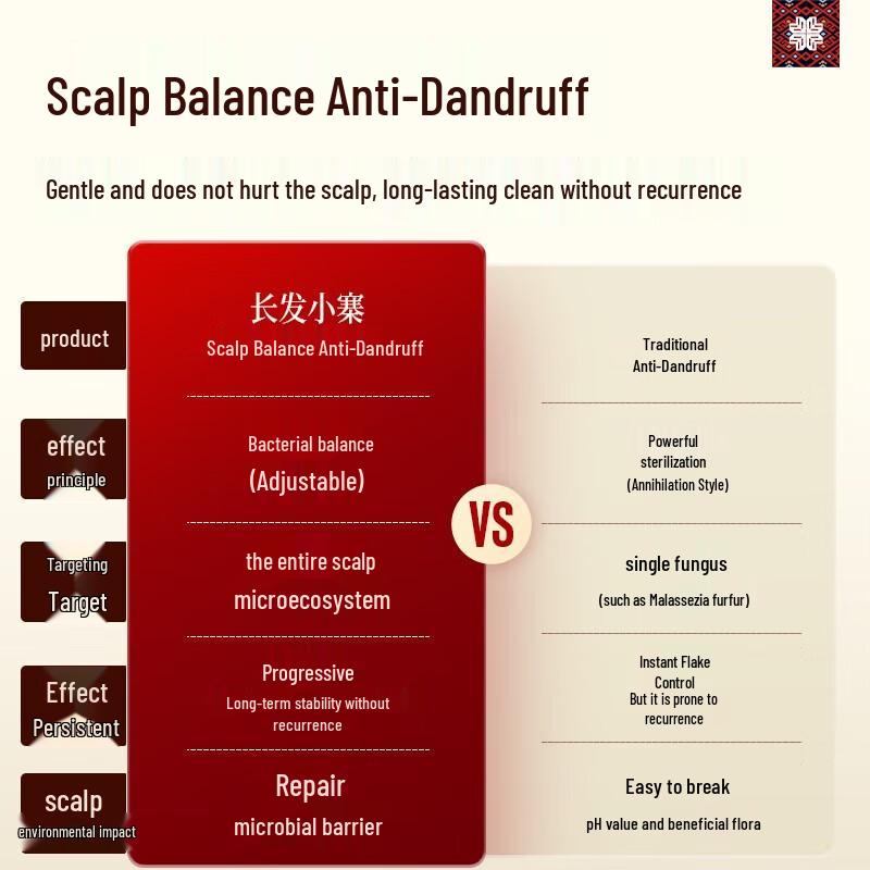 Long Hair Xiaozhai Rice Water 3 Probiotic Anti-Dandruff Shampoo