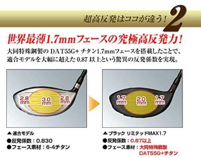 WORKS GOLF Ultra High Repulsion Driver Hyper Blade Gamma Black Premier MAX1.7 Tosho Shaft Long 47 дюймов 10,5 градусов R Праворукий