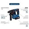 Bosch GBH18V-18 Brushless Cordless Rotary Hammer CN plug (adapter included)