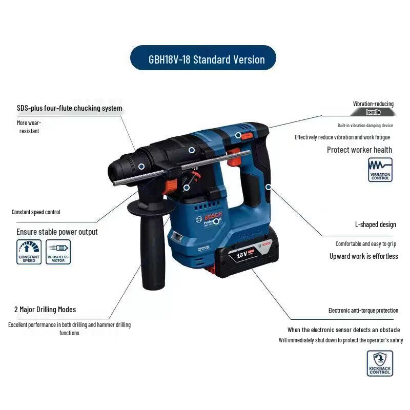 Bosch GBH18V-18 Brushless Cordless Rotary Hammer CN plug (adapter included)