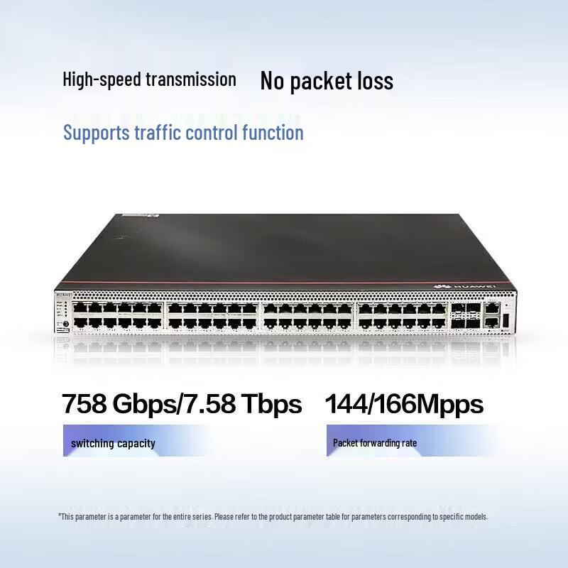 HUAWEI S5731S-S48T4X-A Enterprise Layer 3 PoE Switch