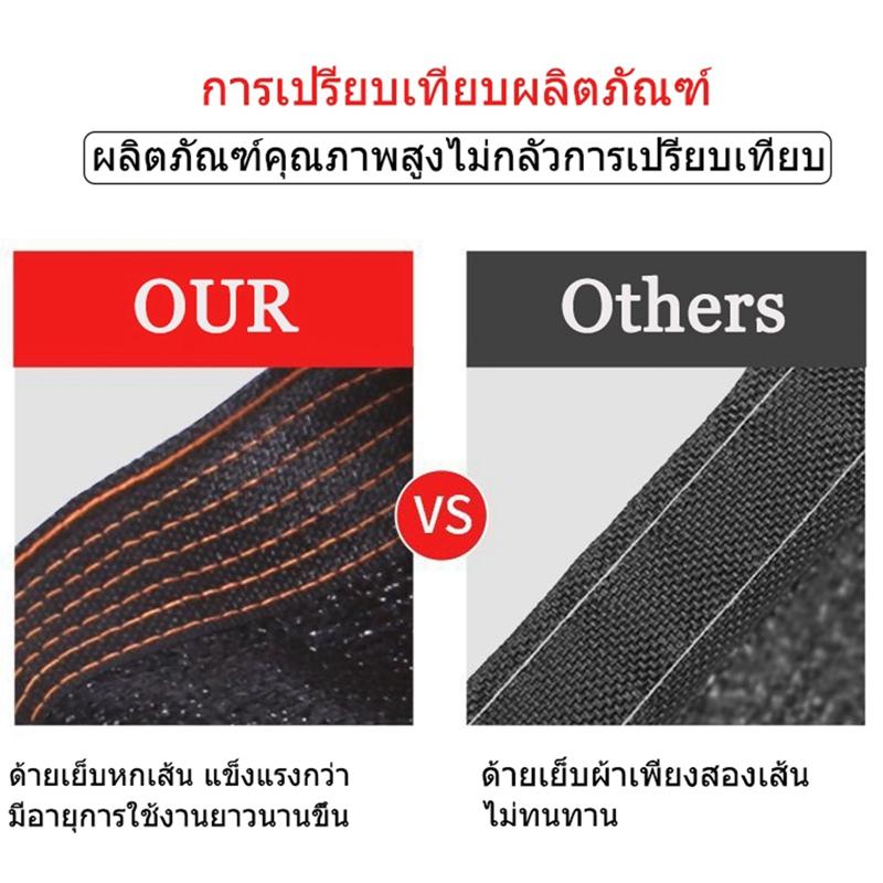 Черная тканевая сетка для защиты от солнца с проклеенным краем и люверсами, солнцезащитная сетка для перголы, теплицы с растениями, сада, патио, навеса