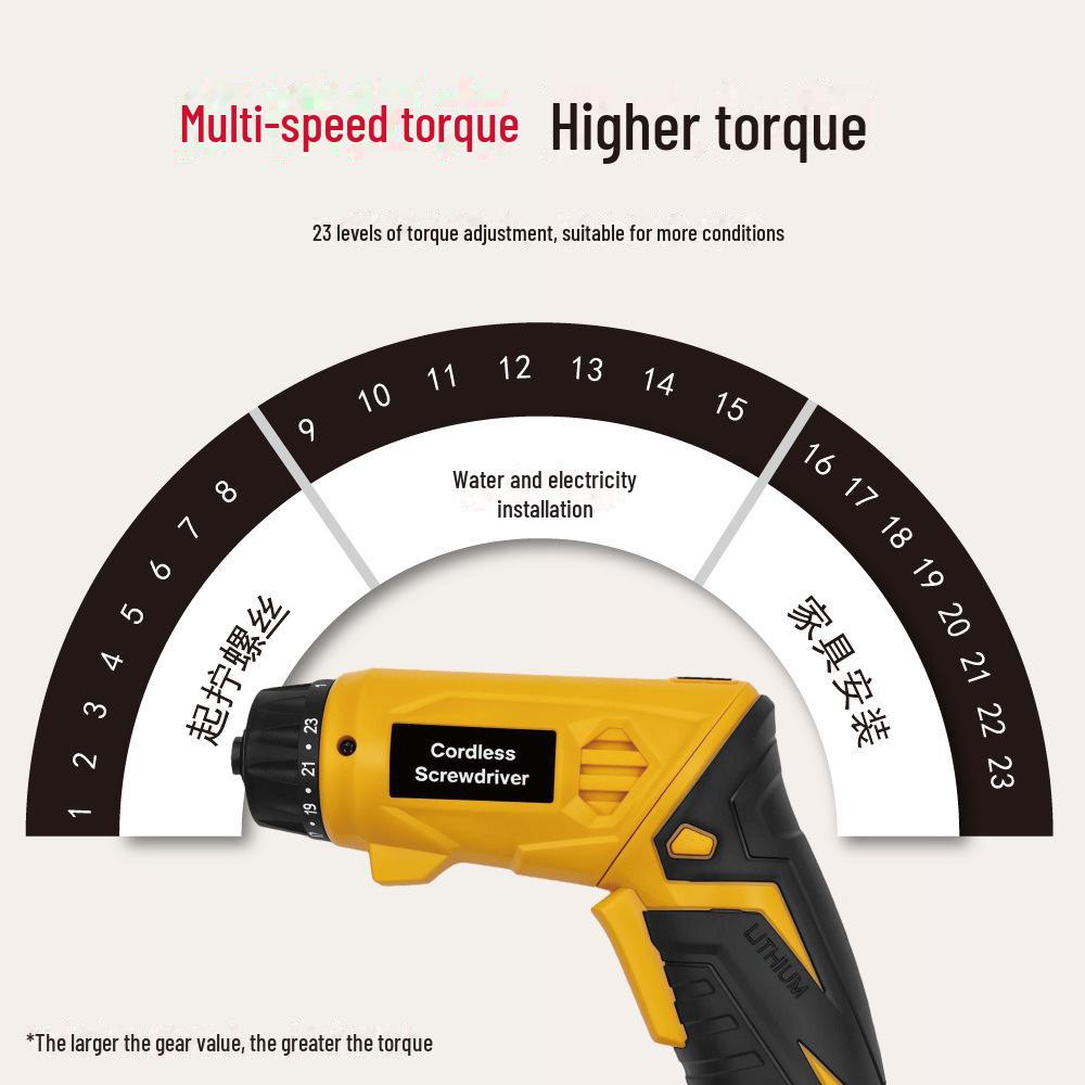 "Многофункциональная литиевая электрическая отвертка с регулировкой крутящего момента и матовым ящиком для хранения для DIY ремонта дома"