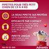 ADVANTIX Chien Solution Antiparasitaire Très Petite Race 1,5 à 4kg 6 pipettes