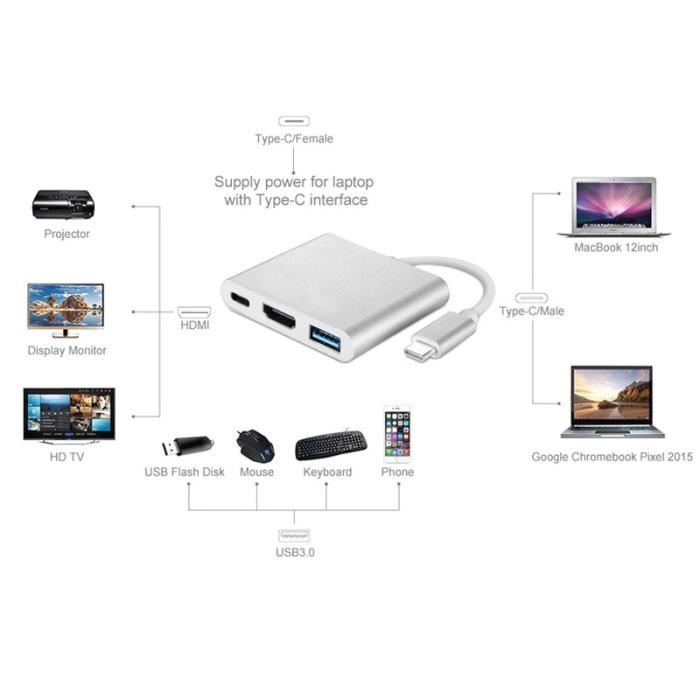 Концентратор USB 3.1 Type C USB-C на USB 3.0 / HDMI 4K / Type C (PD) Адаптер-хаб Muiltifunctional для Apple Macbook 12''