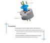 6-канальное высокоскоростное шариковое контактное кольцо 2A для роботизированной руки