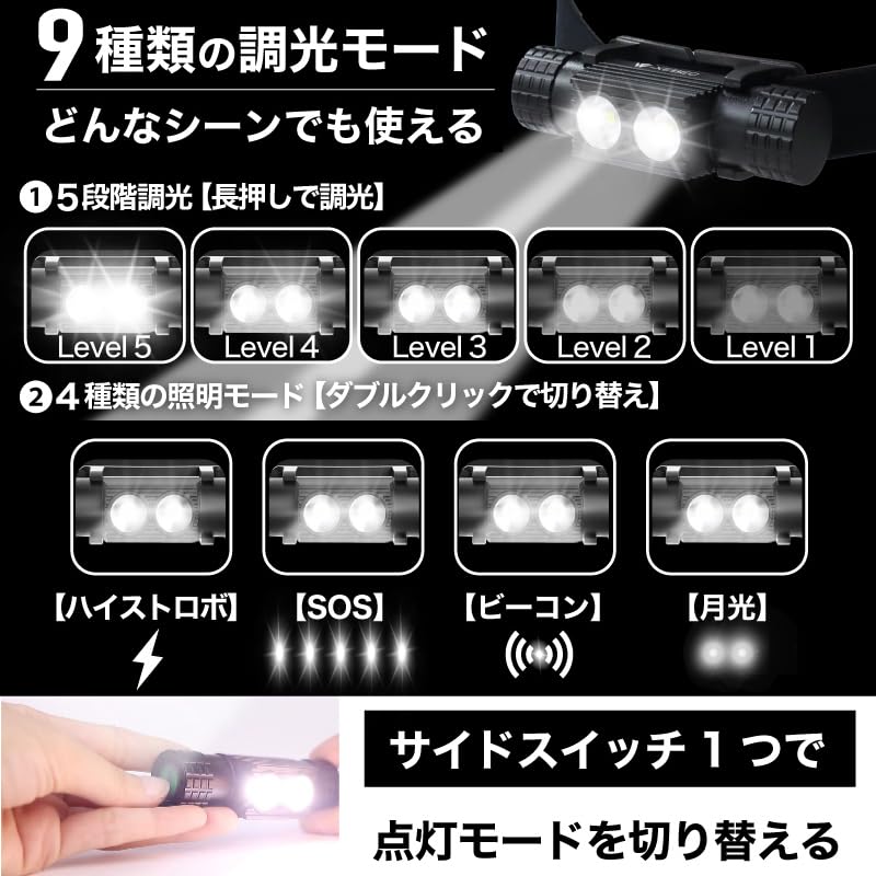 Светодиодный IPX6 съемный можно повесить на голову и дневной налобный фонарь для питания японский бренд полный комплект специальный налобный фонарь, перезаряжаемый, водонепроницаемый,