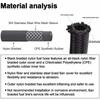 CPE Nylon Braided Hose Line Stainless Steel Black Hose Oil Tubing Oil Hose Fuel Pipe Oil Cooler