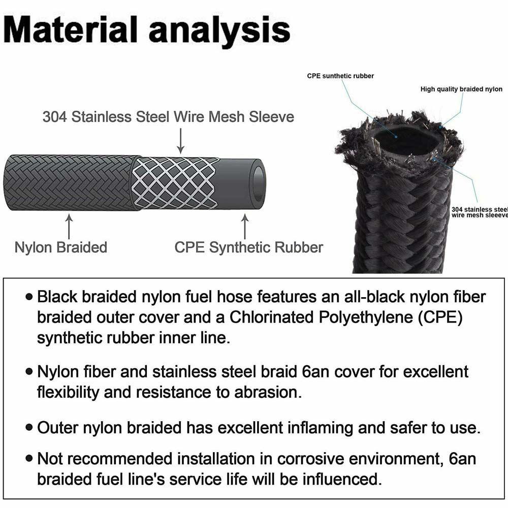 CPE Nylon Braided Hose Line Stainless Steel Black Hose Oil Tubing Oil Hose Fuel Pipe Oil Cooler