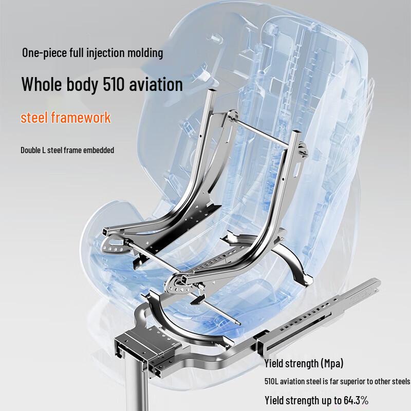 XiangLemeiKeQi Автокресло с вращением на 360 градусов для безопасности детей