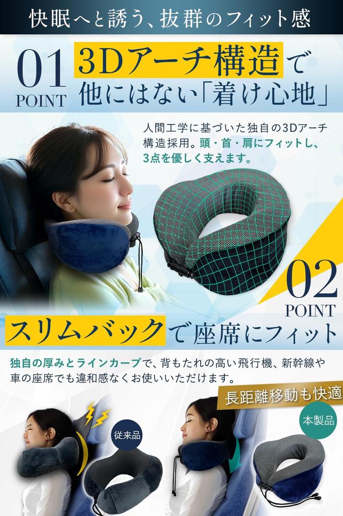 От доктора, окончившего Токийский университет x Представлено в Шея уретановая арочная структура для хорошего Самолета удобного проживания чтения