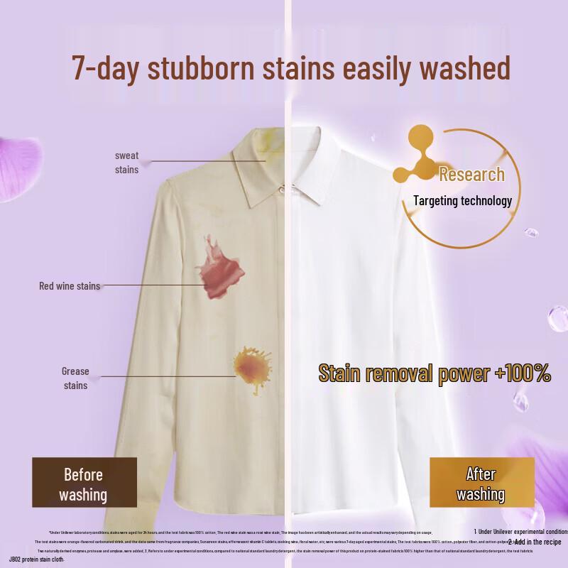 Omo Antibacterial & Scented Laundry Detergent Bundle