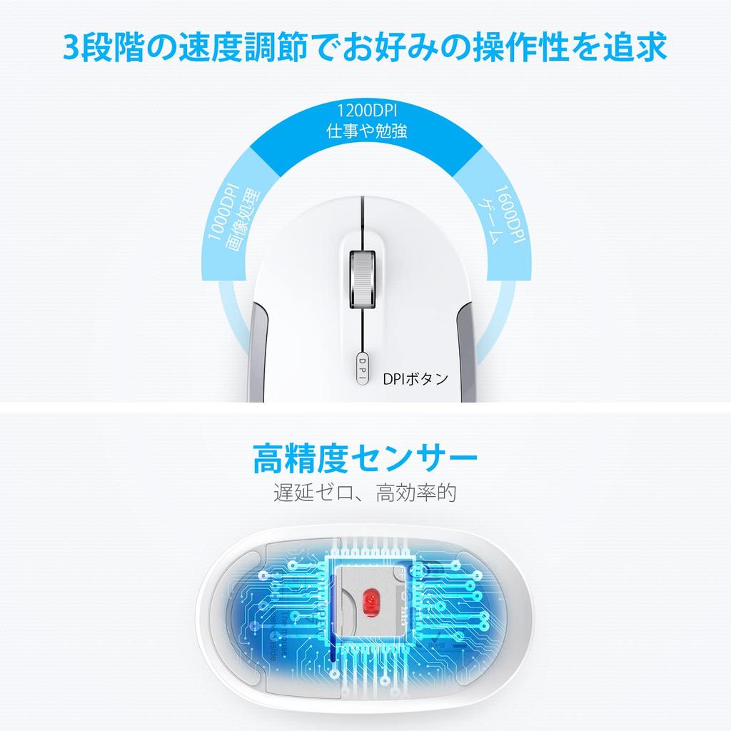 IClever Беспроводная мышь, высокая совместимость с Mac и GMN41S, тонкая, тихая, 2,4 ГГц, легкая, 3 уровня DPI, энергосберегающая, точная, компактная,