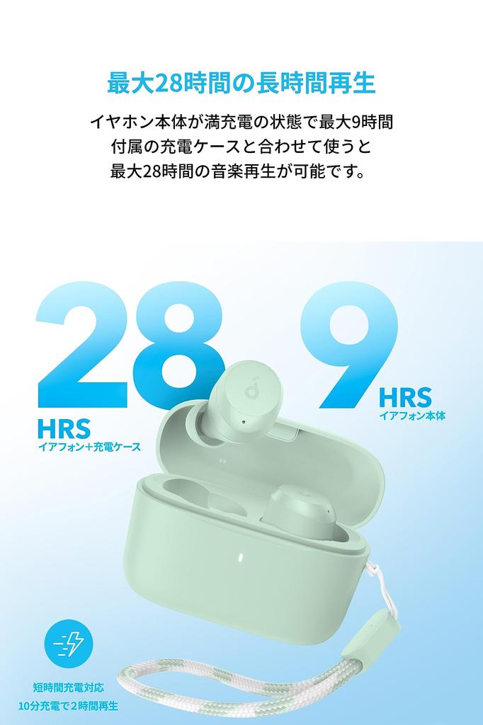 Anker Soundcore A25i Зеленый