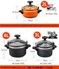 Explosion-Proof Portable Mini Pressure Cooker for Camping & High-Altitude Cooking