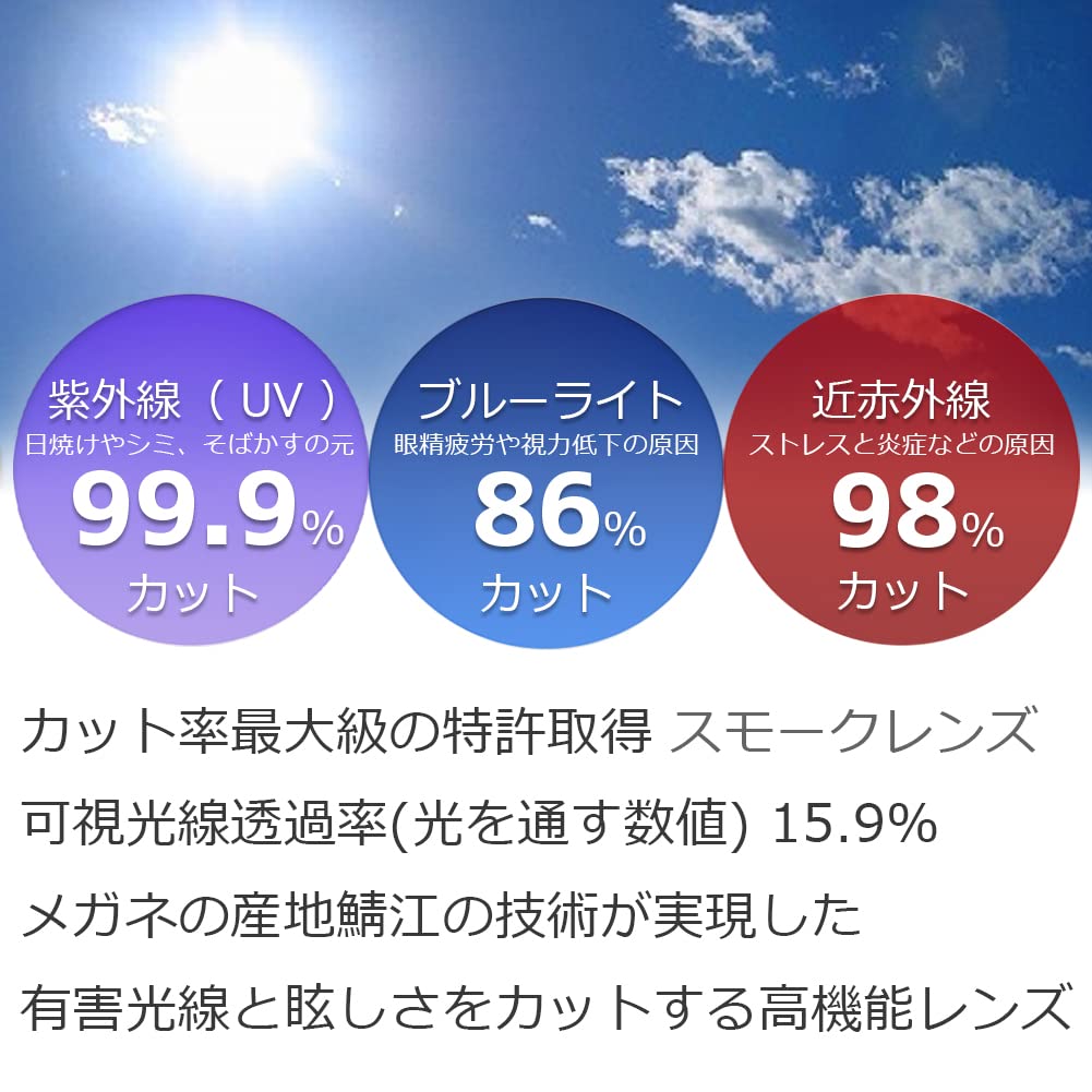 Высокоэффективные линзы с синим светом, отсекающие ультрафиолетовый свет и инфракрасный диапазон от Sabae [Eight Tokyo] Солнцезащитные очки, мужские, женские, очки, спортивные, для вождения, для рыбалки,