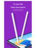 Magnetic Apple Pencil Replacement - Bluetooth Capacitive Stylus for iPad with Anti-Mistouch Feature