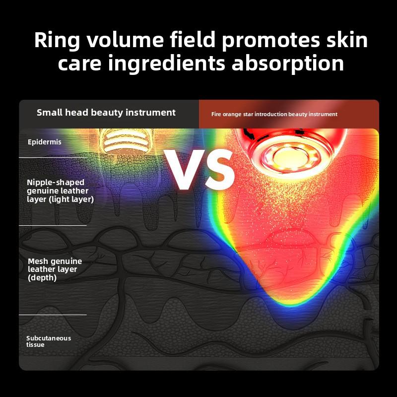 Косметический прибор для лица, бытовой лифтинг, укрепляющая сыворотка, презентатор, Wuhuan, новый массажер, салон красоты, омоложение