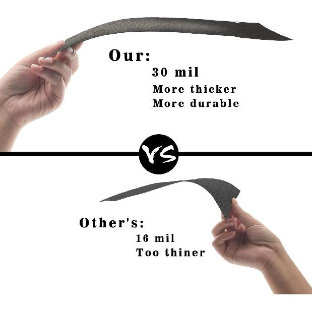 3 Ring Binder Dividers with 5-Tabs for Letter Size, 1/5 Cut, 3-Hole Punched, Write & Erase Plastic Binder Dividers Extra Durable Section Index