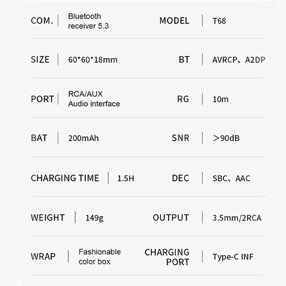 NFC Bluetooth Receiver 2RCA PD 3.5mm Jack Aux Wireless Adapter with Remote Control Car Bluetooth 5.3 Audio Receiver for TV