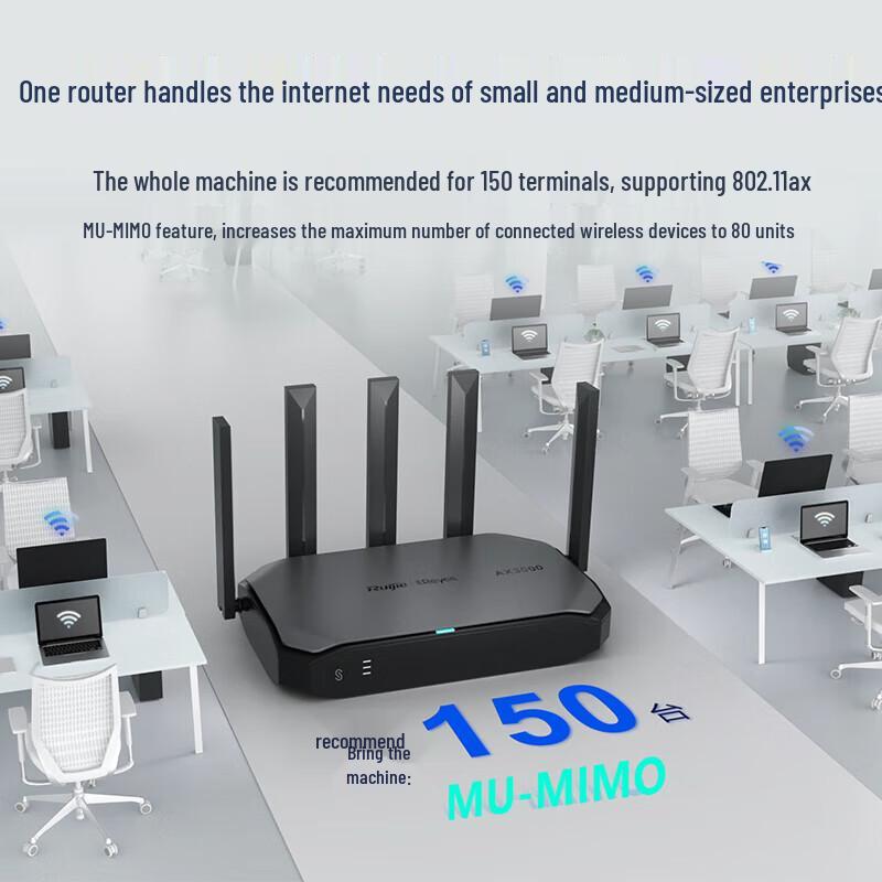 Wi-Fi 6 Гигабитный SD-WAN Шлюз-Маршрутизатор Ruijie RG-EG105GW-X