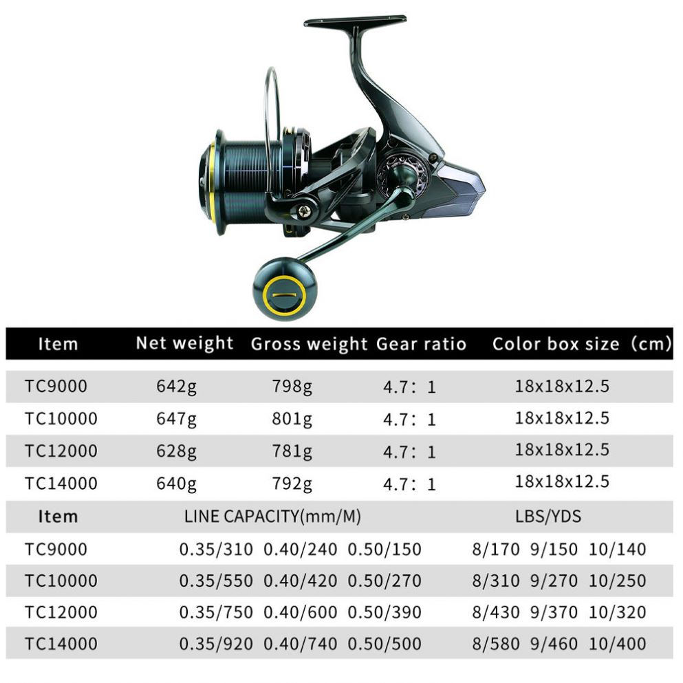 High Quality Metal Fishing Reel 10+1bb 30 Kg Max Drag 9000 10000 120000 14000 Surf Fishing Reel Saltwater Trolling Reel Spinning