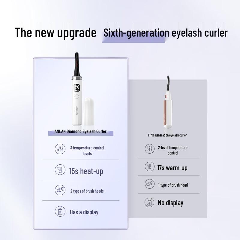 Портативный нагреватель для завивки ресниц Anlan