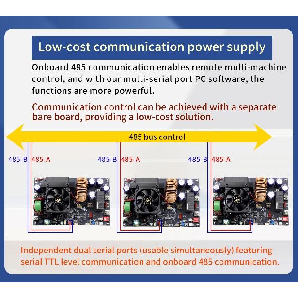 XY8050S CNC DC Понижающий блок питания 4000 Вт 50 А Регулируемый Стабилизированный Модуль преобразователя MPPT Солнечная зарядка CV CC CW Поворотный экран