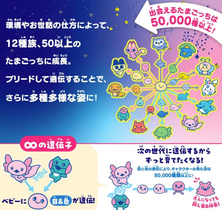 Tamagotchi Paradise Purple Sky Sora Japan Toy Award 2025 Digital Category Grand Prize Winner Purple