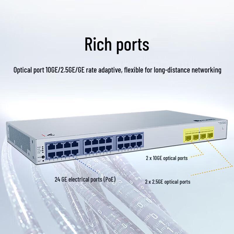 HUAWEI S310S-24P4JX 24-Port Layer 3 Managed PoE Switch