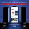 For iPhone 16 15 14 13 12 Mini 11 Pro Max X XS Max XR 8 7 6 6s Plus SE 2020 Privacy Anti Spy Tempered Glass Screen Protector