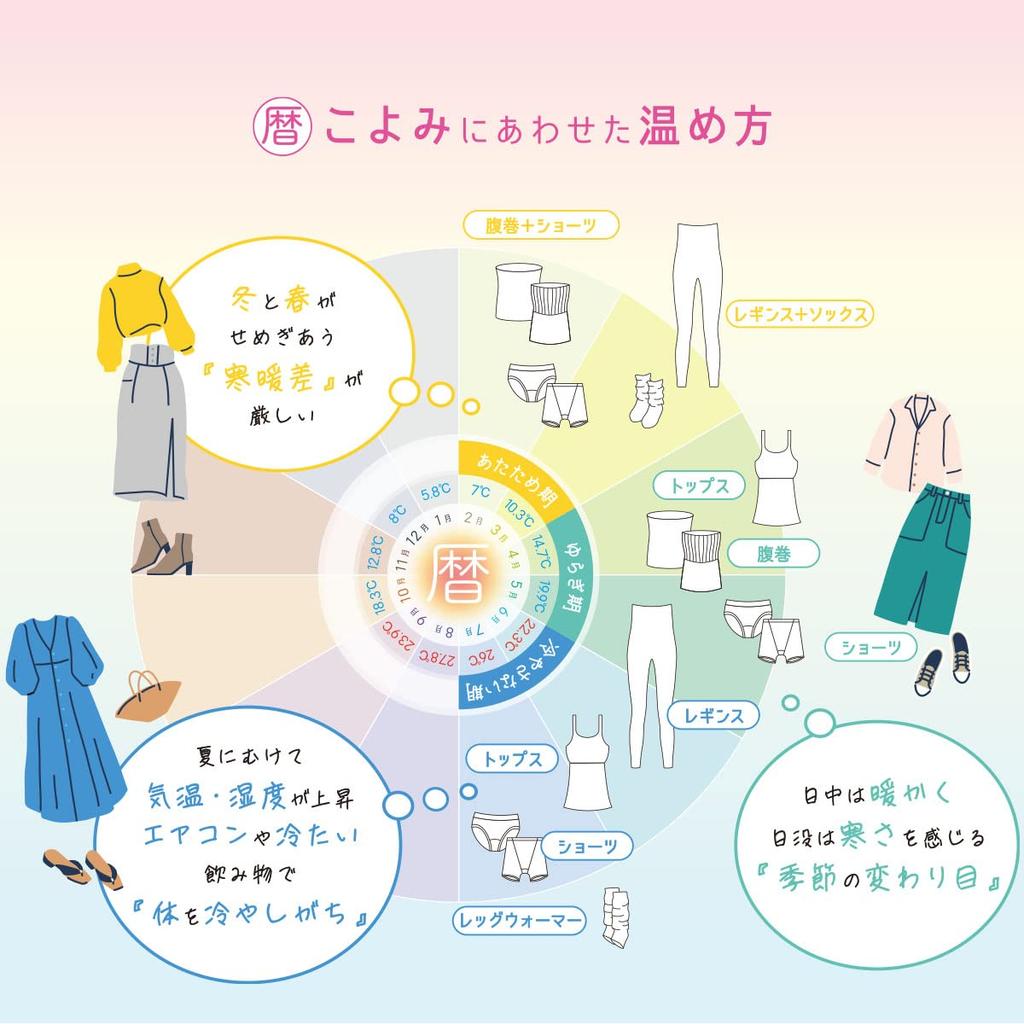 И Майка-топ для живота [Fukusuke] [Красота и тепло]