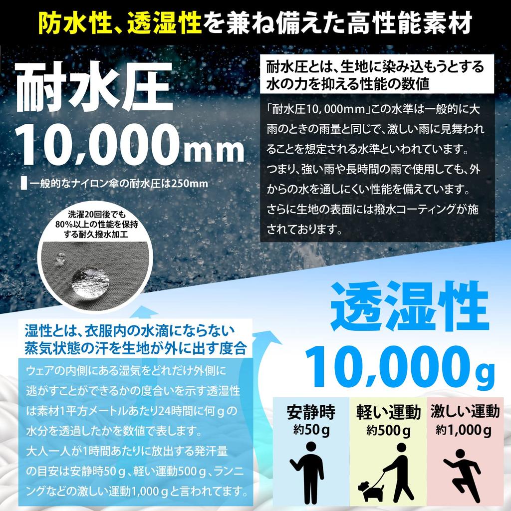 Дождевик kairi поясная сумка тип (флот, Л)