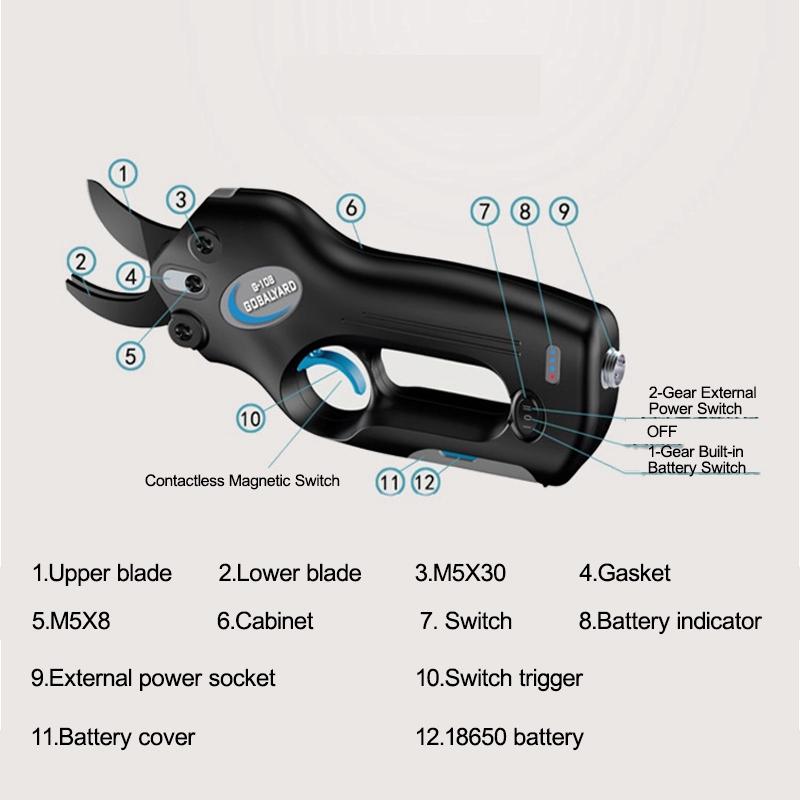 Новые Аккумуляторные Портативные Электрические Перезаряжаемые Секаторы Садовые Парковые Секаторы Секатор Кусторез Инструмент для Обрезки