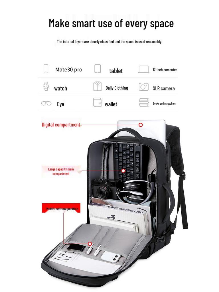 Расширяемый 17-дюймовый дорожный рюкзак: Большая вместимость, Модный, Многофункциональный для бизнеса, повседневной носки и походов