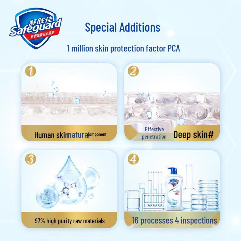 Safeguard Body Wash & Head & Shoulders Shampoo Bundle