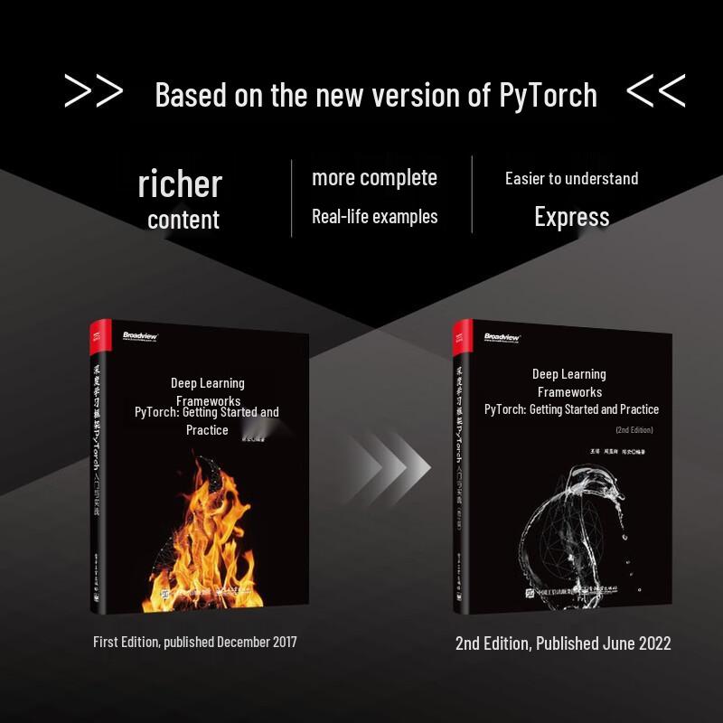 Глубокое обучение PyTorch: Введение и Практика (2-е издание)
