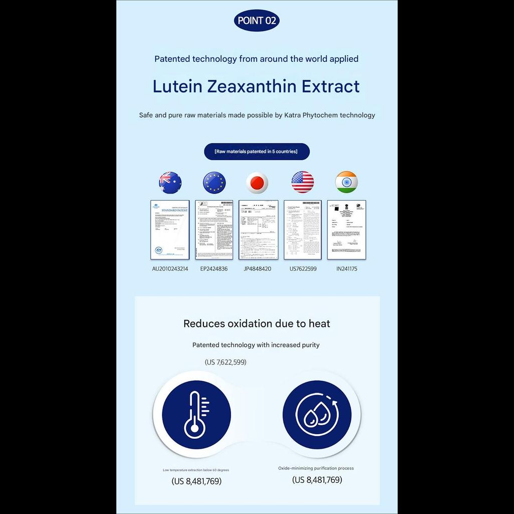 Chong Kun Dang Здоровье Лютеин и Зеаксантин для здоровья глаз 18~36 шт.