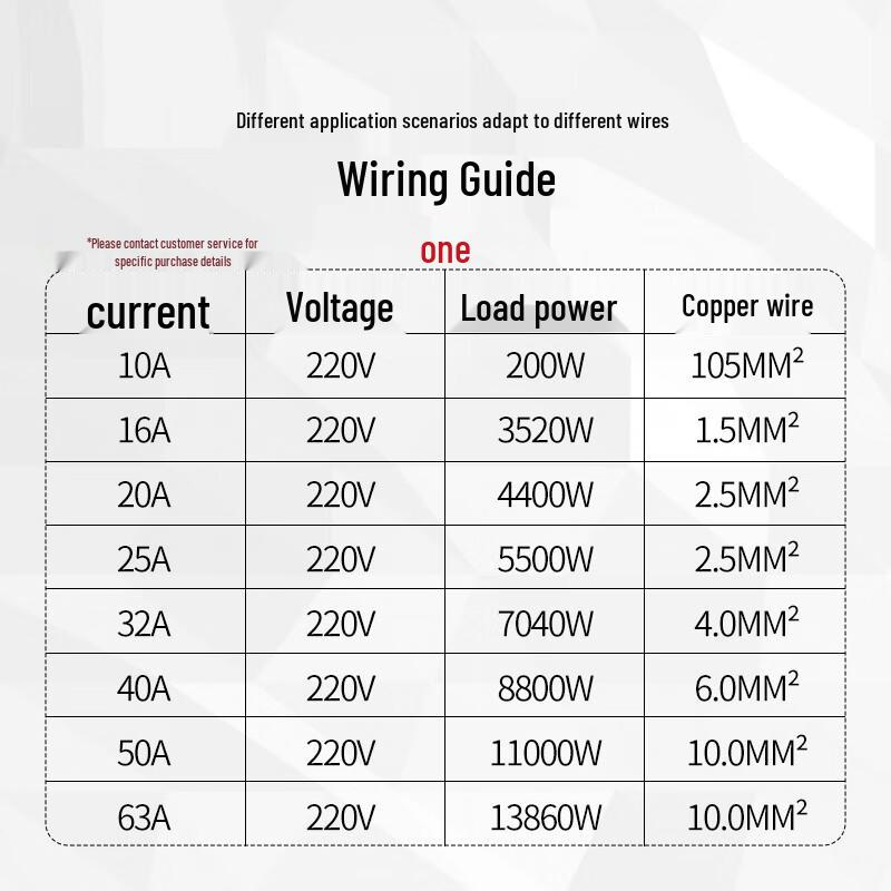 DZ47SLE Miniature Leakage Protection Circuit Breaker