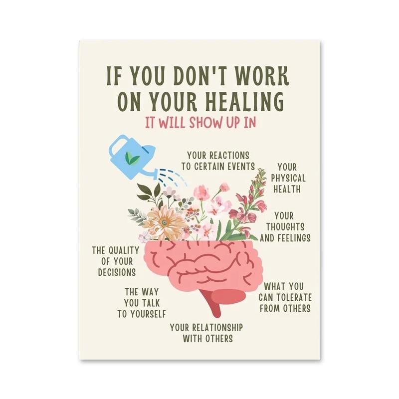 Плакат с изображением исцеляющего мозга Мы все думаем по-разному Картина на холсте Психолог по нейроразнообразию Настенная картина Декор для дома в офисе