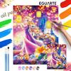 Рисование – Картины по номерам