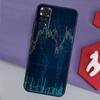 Торговля intraday Трейдер Funda Для Xiaomi Redmi Note 13 14 Pro 12 11 9 10 9S 10S 11S 12S Redmi 14C 10C 12C 13C Чехол