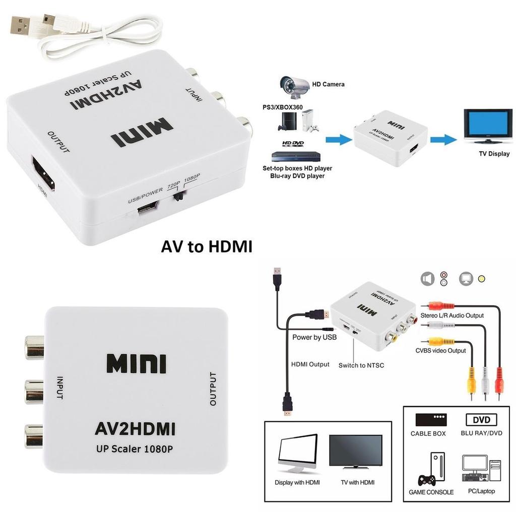 Кабель-переходник MiniAV на HDMI с высокоскоростной передачей для домашнего кинотеатра