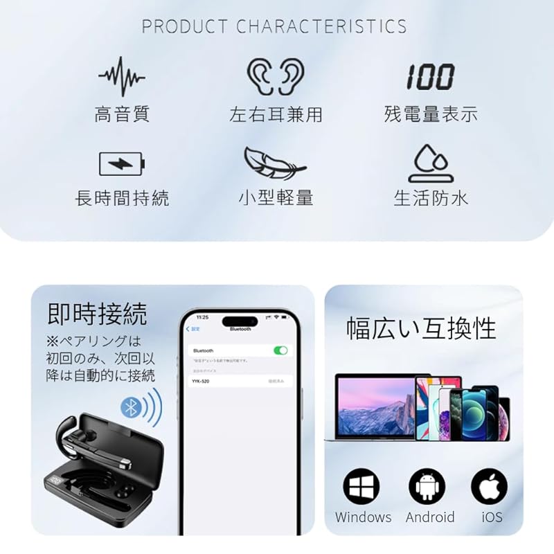 Гарнитура Bluetooth 5.3 беспроводные наушники на одно ухо Для левого и правого уха Тип заушника HiFi качество звука шумоподавление Встроенный микрофон