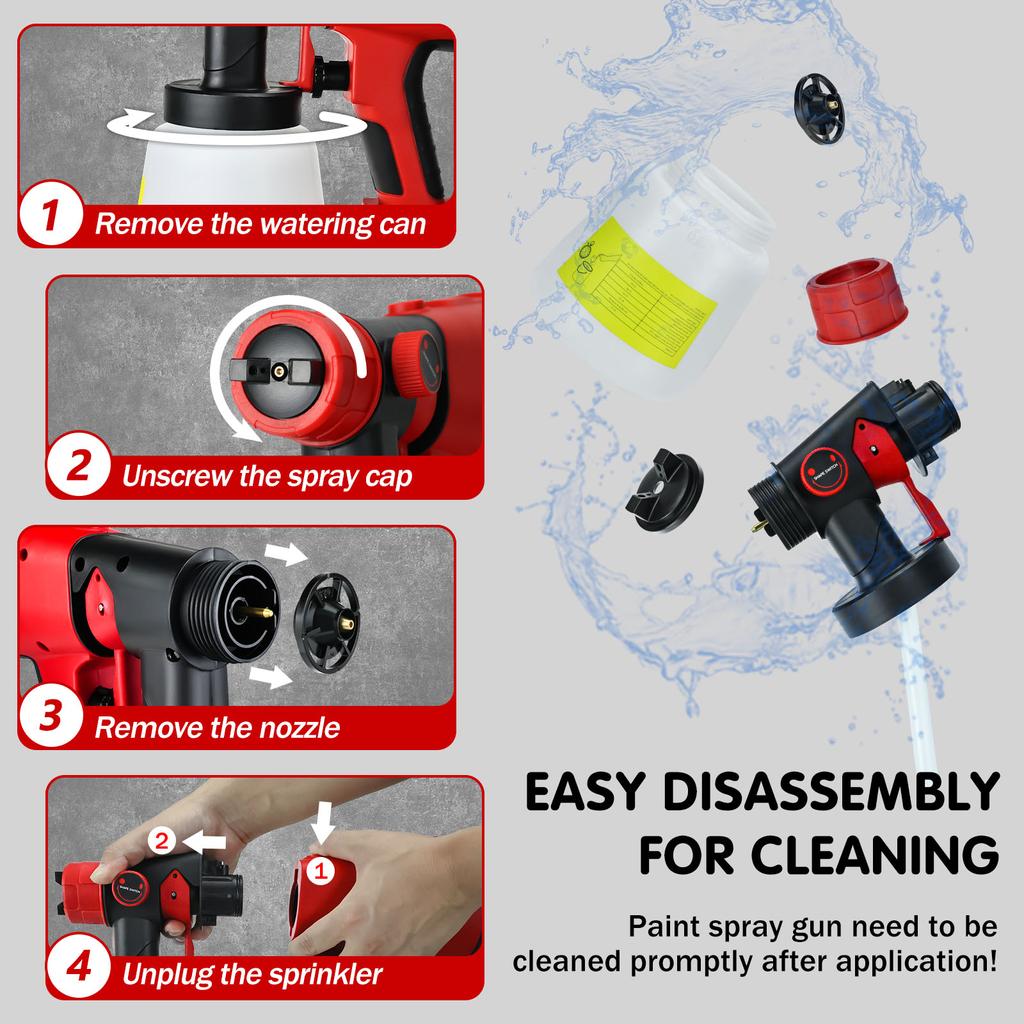 1000 мл беспроводной электрический краскопульт портативный краскопульт автомобильный мебельный аэрограф для аккумулятора Milwaukee 18 В (Нет батареи)